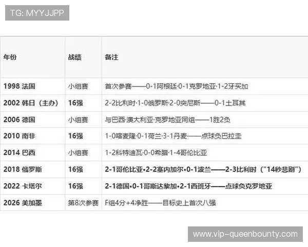 2026年世界杯日本对阵瑞典全场比分详细分析与比赛亮点回顾